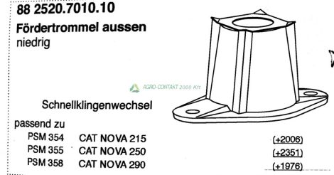Eredeti ,gyári Pöttinger CAT nova fűkasza szélső dob